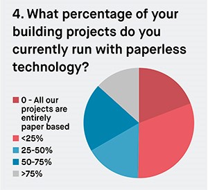 Using_digital_to_close_the_productivity_gap_5