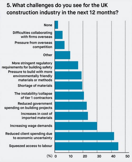 Using_digital_to_close_the_productivity_gap_6
